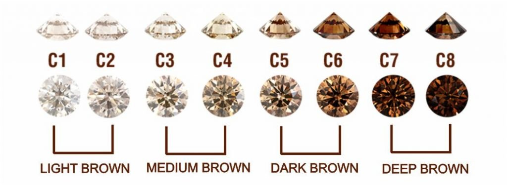 brown diamonds color scale